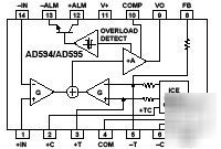 Ad-594AQ AD594AQ AD594 ic thermocouple amplifiers