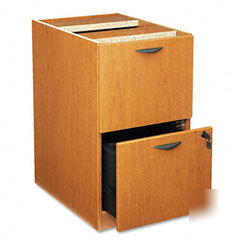 Basyx twodrawer pedestal file