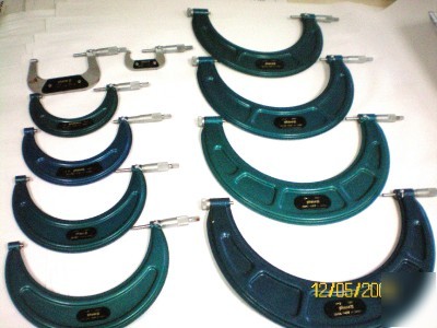 Phase ii outside micrometer set with standards