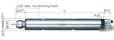 Nsk nakanishi straight air motor spindle MSST2308R .91