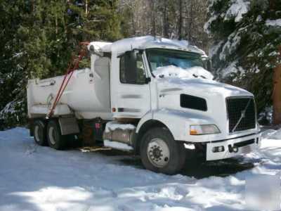 2006 volvo VNM64T 200 dump ~ colt 18'X96