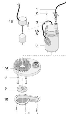 Flotec sump pump model number FPOS2450A-08