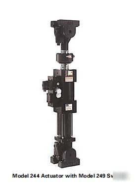 Mts model 249.32 [77,000-lb] swivel actuator bases