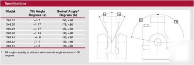 Mts model 249.32 [77,000-lb] swivel actuator bases