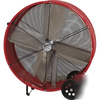 New ventamatic barrel fan-30IN- direct drive-5500 cfm 