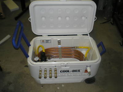 Cool box portable cooling air distributing manifold