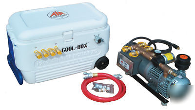 Cool box portable cooling air distributing manifold