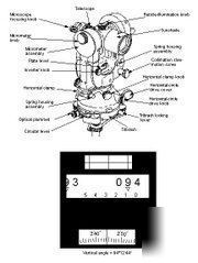 Theodolite training manual set on cd