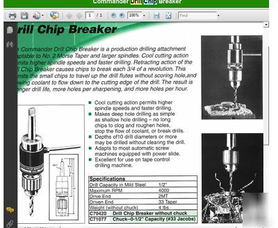 Commander drill chip breaker