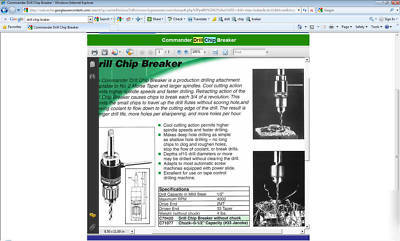 Commander drill chip breaker