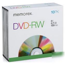 New memorex 2X dvd-rw media 5512