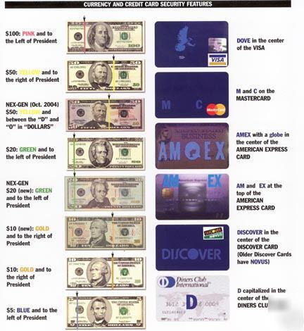 Counterfeit detection - fraud fighter uv-16