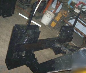 Skid steer; q-tach loader adaptor [ground ship avail.]