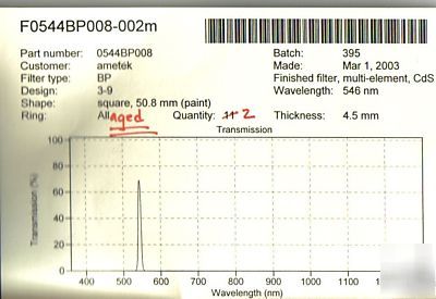 Optical filter 546BP08 50X50MM mercury light by omega