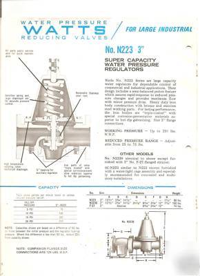 Watts N223 3