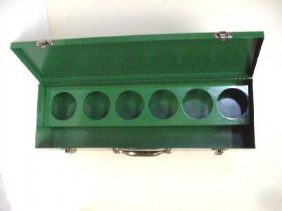 Greenlee or ridgid 12R pipe threader box