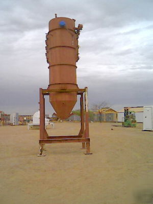 Mid sized dust collector