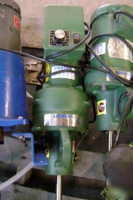 Mixing motors - waste water - recycing - tank mixer