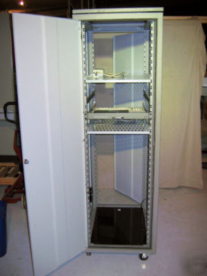 Rittal cabinet/component enclosure 39U on casters