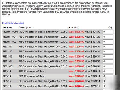 Fastest (FE1-16) ext. quick seal 0.512-0.591