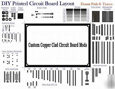 Diy printed circuit board layout template coreldraw 10