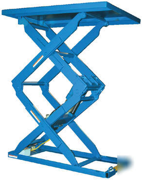 Double scissor lift table, 2-ton, 84