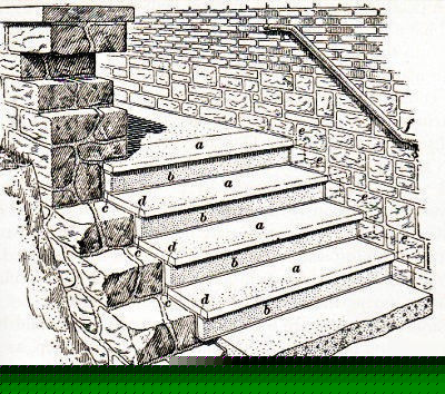 1940 concrete construction work forms tools equipment +