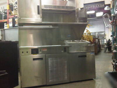 4 in 1 kitchen/restaurant equipment - space saver 