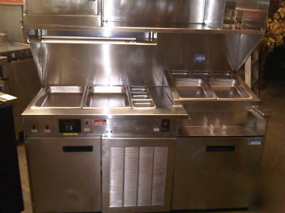 4 in 1 kitchen/restaurant equipment - space saver 