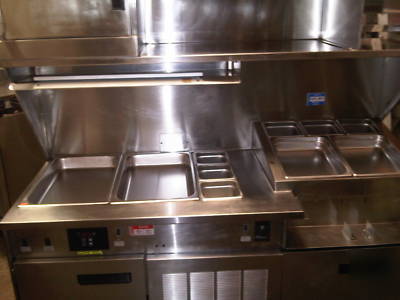 4 in 1 kitchen/restaurant equipment - space saver 