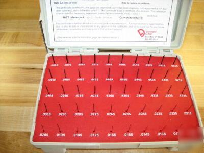 Pin gage set .0115-0605 class zz minus black oxide pins