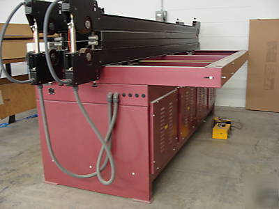 Clark thermobending machine for acrylic plastic sheets