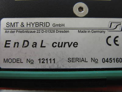 Monilog endal curve tranport data logger