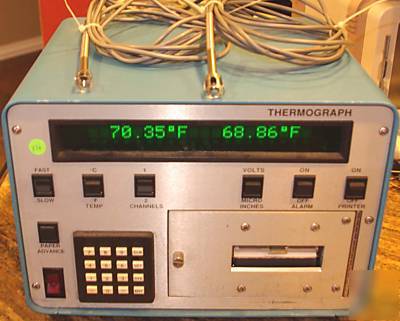 B-g instruments thermograph ii with 2 thermo sensor