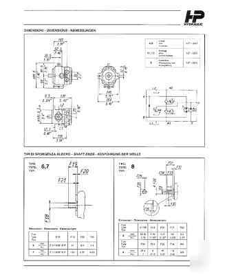 Compact hydrostatic transmission pump - 3045 psi 