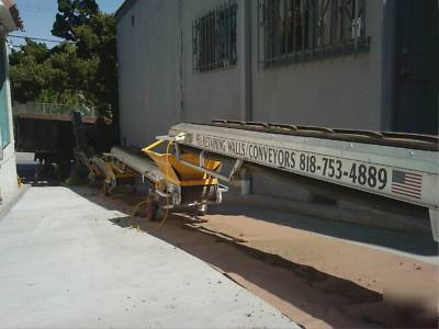 Conveyor belt, rock dirt concrete