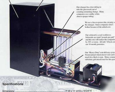 Dollar bill changer change bill to coin change machine 