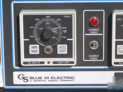 Blue m mp-206F-hp stabil-therm drying curing lab oven