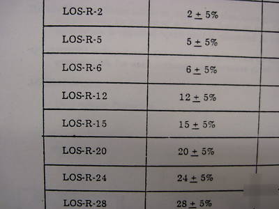 Lambda power supply los-r-12 12V 16A tested with manual