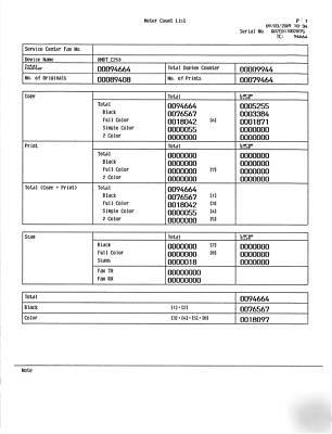 Konica minolta bizhub C253 color copier/print/scan 94K