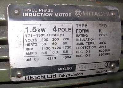 Hitachi 1.5 hp motor & 1 Â¼ inch pump