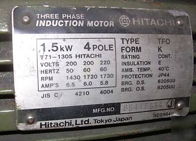 Hitachi 1.5 hp motor & 1 Â¼ inch pump