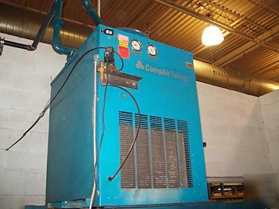 Comp air 50 hp rotary screw compressor with air dryer