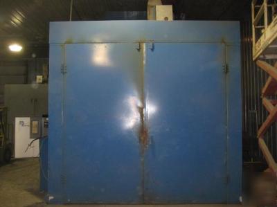 Batch oven, powder coating, nordson powder